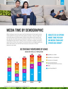 199it 互联网数据资讯中心引领行业洞察与数据服务