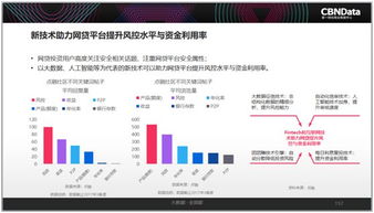 《2017中国互联网消费生态大数据报告》揭示 90后引领精致生活新趋势，二手产品消费升温