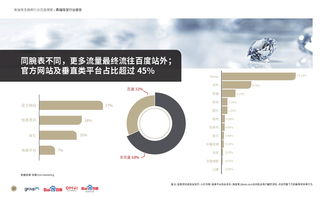 互联网数据资讯中心199IT 连接数据与洞见的桥梁